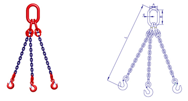 巨力S6級三肢鏈條索具