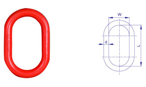 巨力長(zhǎng)吊環(huán)產(chǎn)品展示