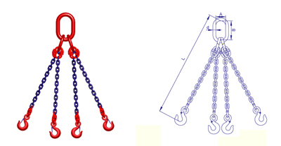 巨力S6級四肢鏈條索具產(chǎn)品展示