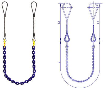 巨力鋼坯專用索具產(chǎn)品展示