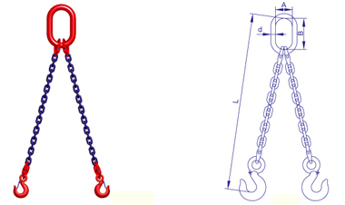 巨力組裝型T8級雙肢鏈條索具產(chǎn)品展示