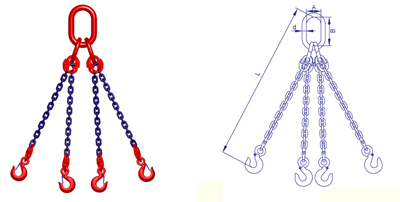 巨力組裝型T8級四肢鏈條索具產(chǎn)品展示
