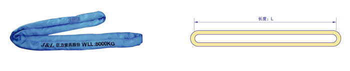 R01型(環(huán)形)產(chǎn)品展示